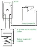 Система отопления с бойлером косвенного нагрева
