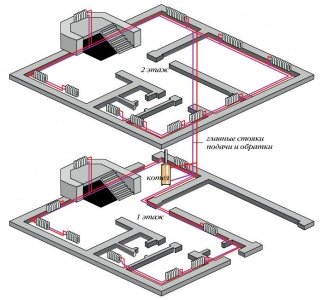 схема отопления двухэтажного дома представлена